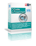 Code to Flowchart